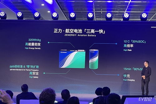 軟件定義電芯工廠 正力新能發(fā)布全新戰(zhàn)略及多款創(chuàng)新產品