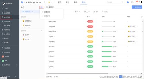 國內(nèi)知名軟件產(chǎn)品需求管理工具使用體驗(yàn)深度分享